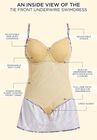 Cup Sized Tie Front Underwire Swimdress, , alternate image number null