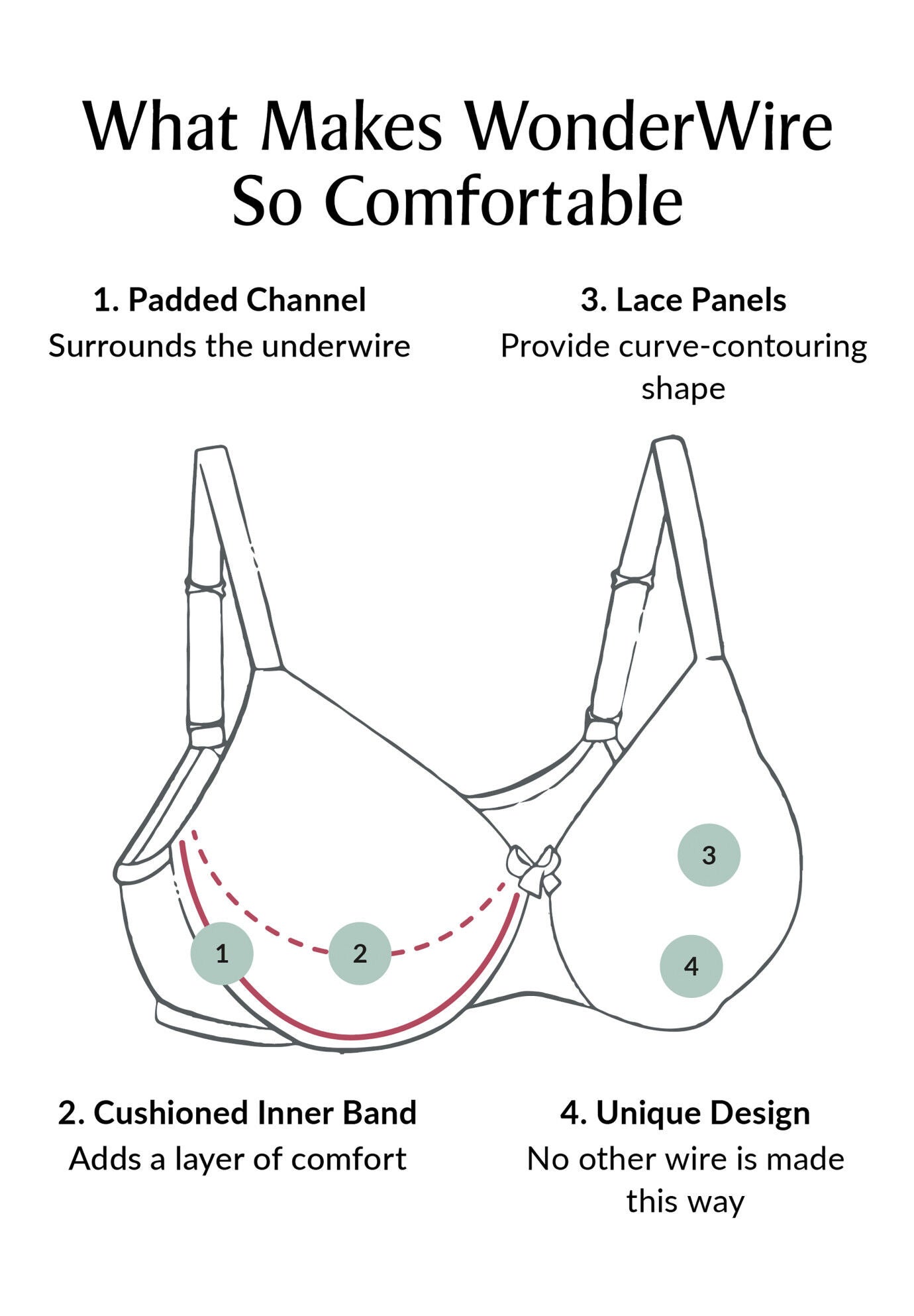 Full Figure Plus Size Lace Comfort Wonderwire Bra Underwire #9855 Bra, , alternate image number 3