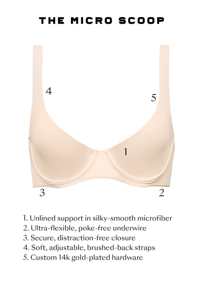 The Scoop - Micro image number 5