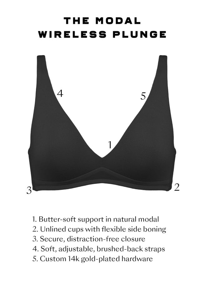 The Wireless Plunge - Modal image number 5