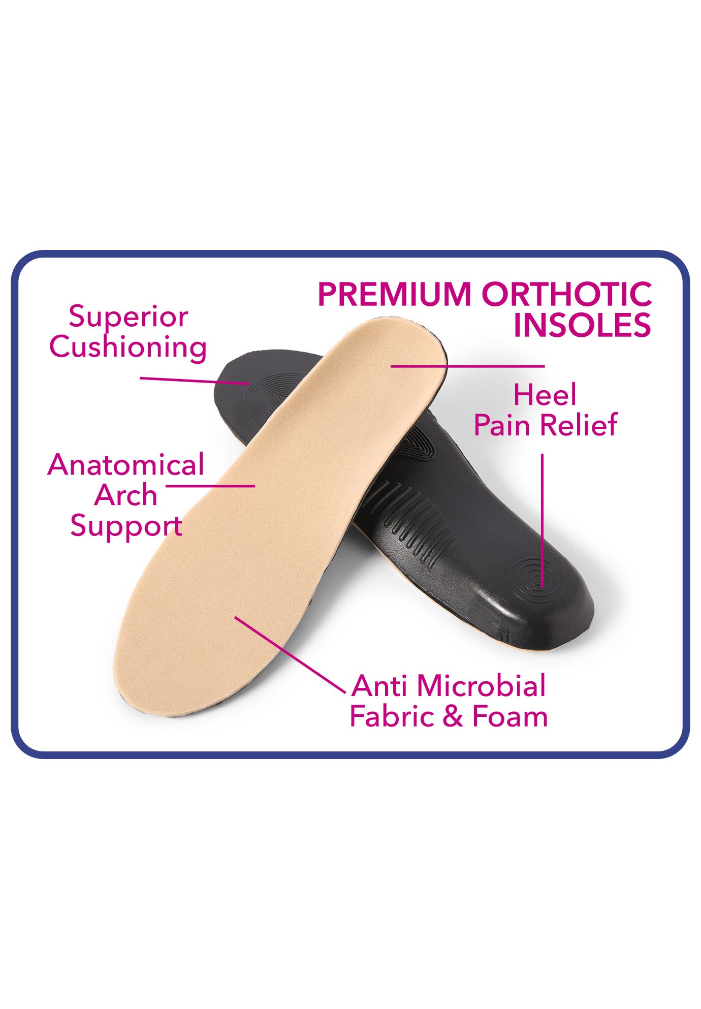 The Ellis Orthotic Flat image number 6