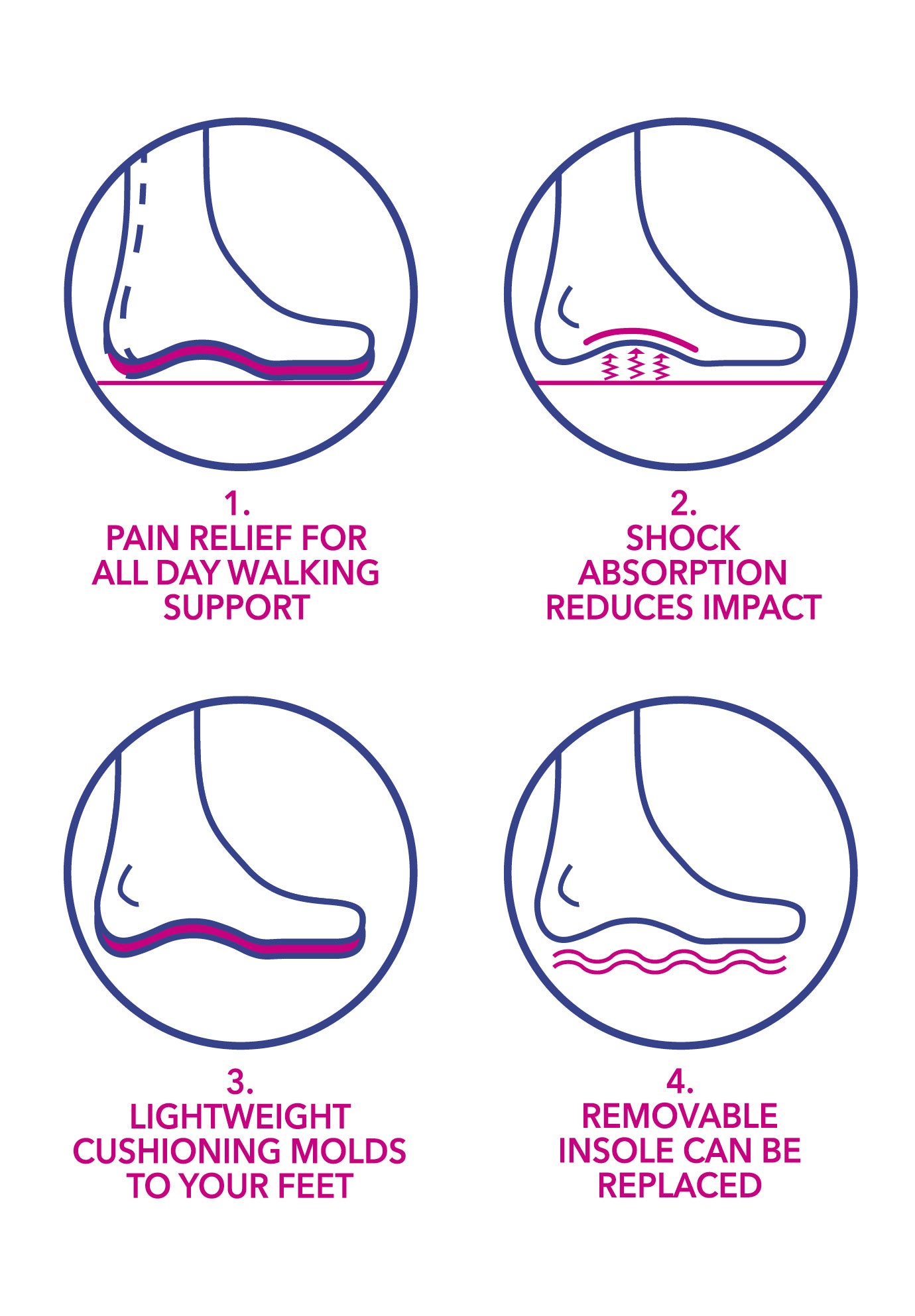 The Bryce Orthotic Sling image number 6