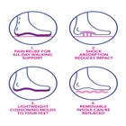 The Bryce Orthotic Sling image number null