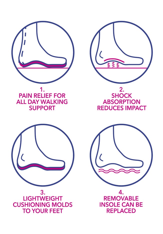 The Bryce Orthotic Sling image number 6