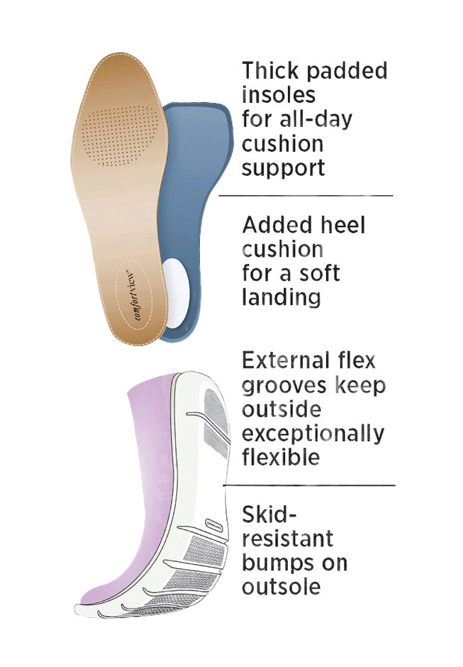 The Celestia Sling Sandal image number 8