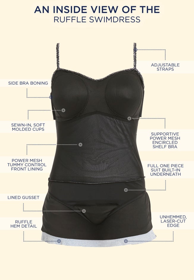 Ruffle Swimdress image number 4