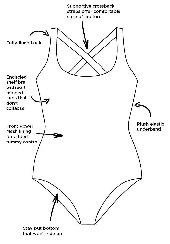 Chlorine Resistant Crossback One Piece Swimsuit image number 2