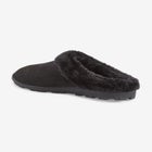 The Andy Fur Clog Slipper  image number null